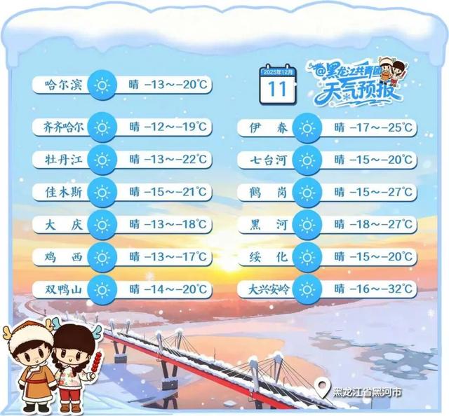 门票明日开售！哈尔滨冰雪大世界发布！