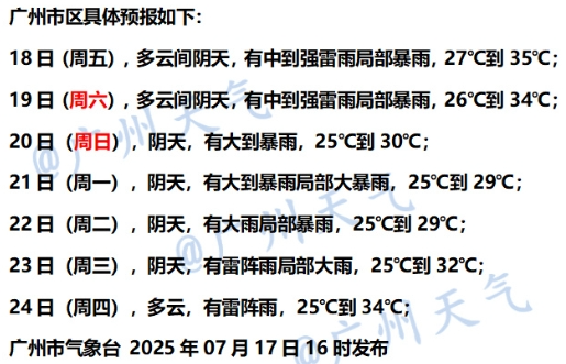 台风将生成，广东滨海旅游景区适时关停