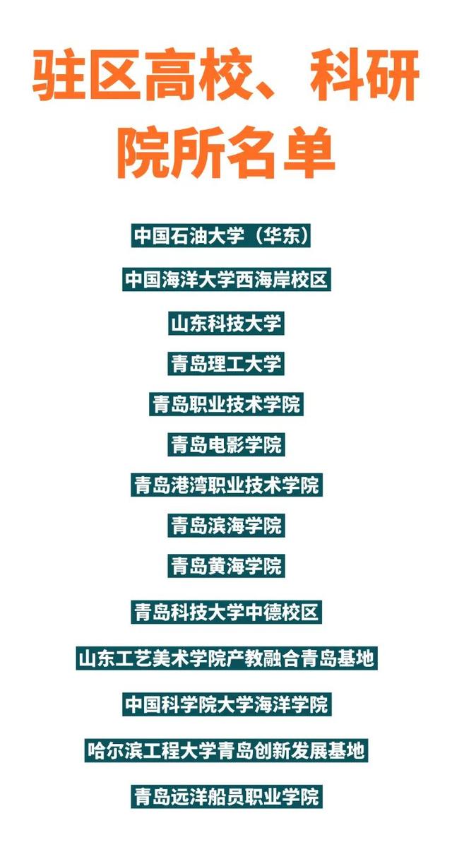 官宣！独宠大学新生！免费游青岛西海岸新区！
