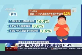 肥胖人群怎样吃？国家卫健委手把手教你科学减肥图片