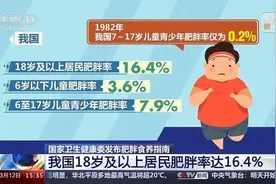 肥胖人群怎样吃？国家卫健委手把手教你科学减肥图片