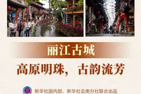 鉴往知来｜丽江古城：高原明珠，古韵流芳图片