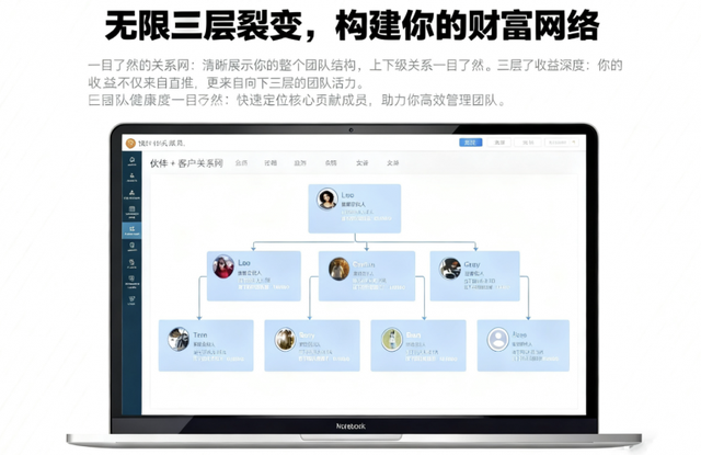 神州云动CRM 推出 “星链”伙伴分销与佣金智能解决方案