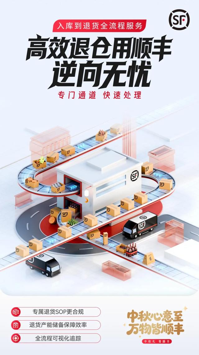 顺丰全周期仓储服务，护航商家中秋旺季“稳增优配”