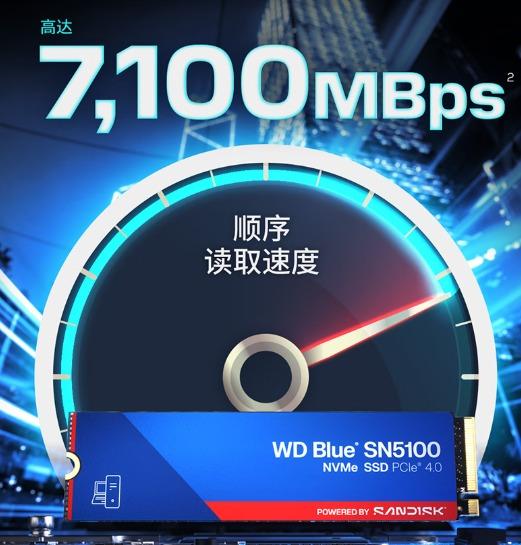 双11存储焕新指南：闪迪四大神器破解数据焦虑