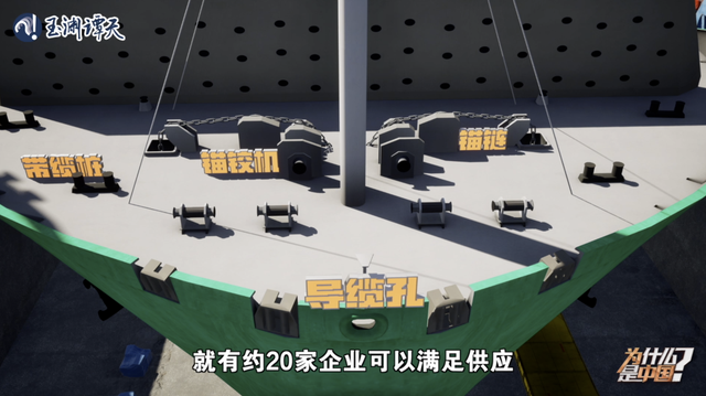 中国船如何逆袭成“销冠？“拆”一艘十亿的船告诉你