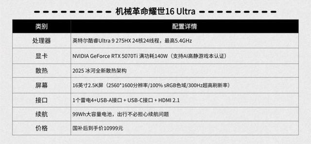 安静凉快不掉帧！英特尔AI高静游戏本：宿舍党的六边形战神