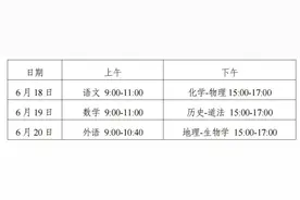 湖南中考明日开考！统一命题市州具体日程安排来了图片