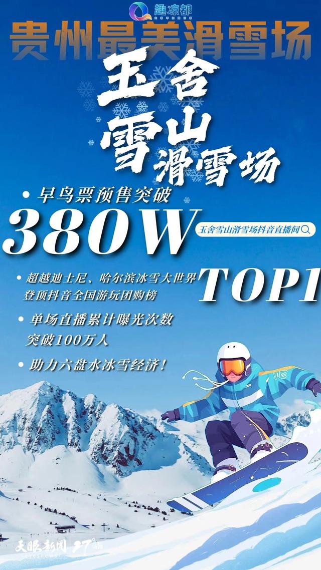 业态焕新 提质升级 | 六盘水滑雪新潮玩法等你来