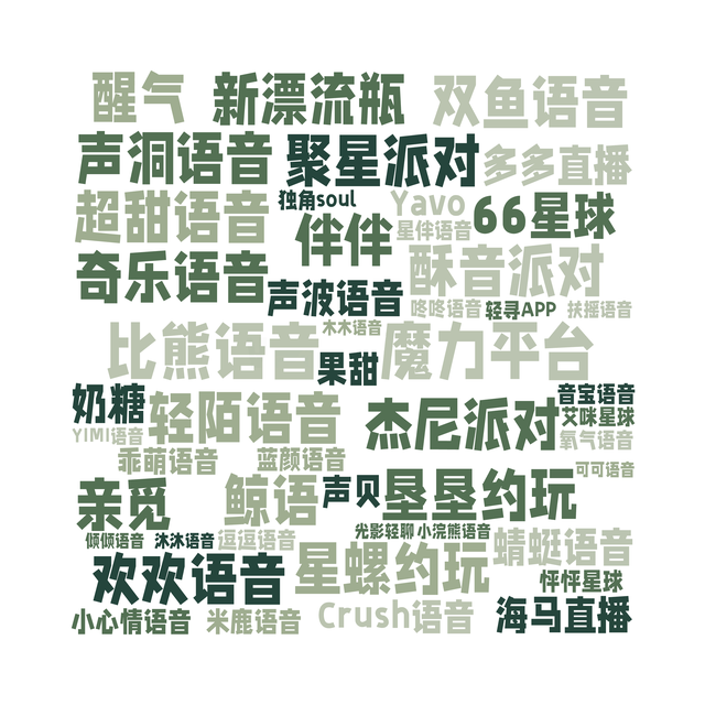 近50家语聊平台下架！多平台取消概率玩法，部分仍可抽奖