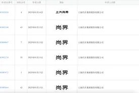 华为四界之后又合作一“界”？上汽提交“尚界”等多个商标申请图片