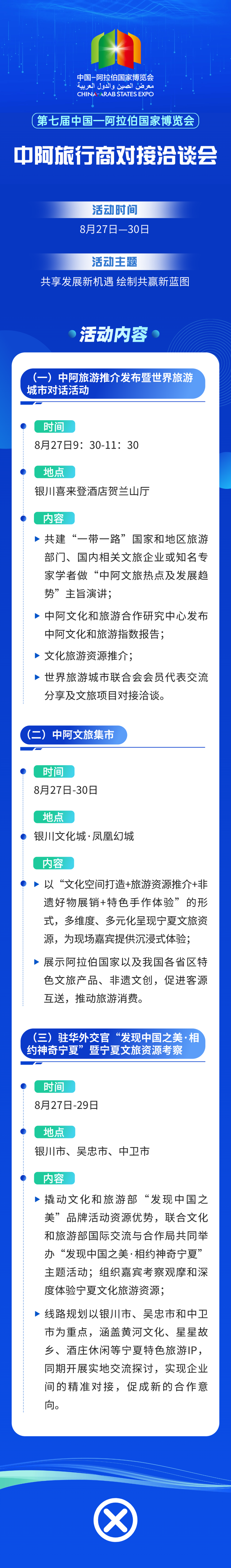 倒计时丨“1”触即发，第七届中阿博览会明日启幕！
