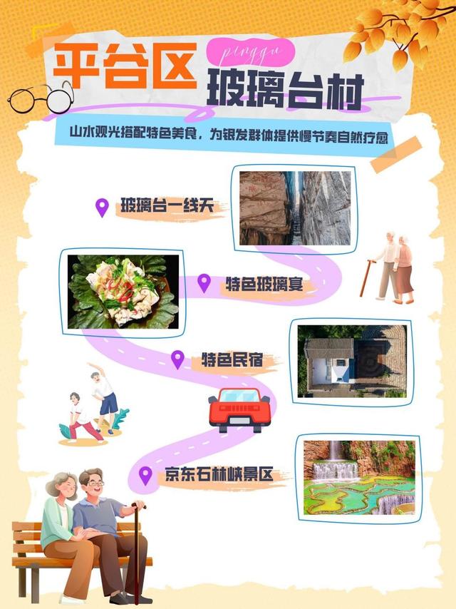 “漫游京郊 多彩乡居”——2条康养乡村线路慢享山水惬意