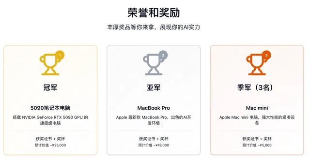 红警AI赛场直击：从Prompt工程到API踩坑，看神仙选手如何打造最强指挥官