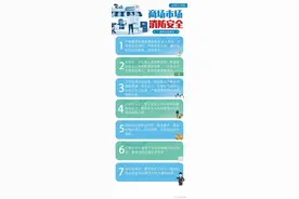 安全教育 | 商场市场消防安全提示图片