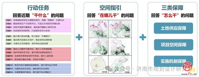 济南市规划院多项成果连续荣获各类省级奖项
