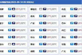 暴雨！大暴雨！四川未来三天雨水“霸屏” 达州广元等地雨势猛烈图片