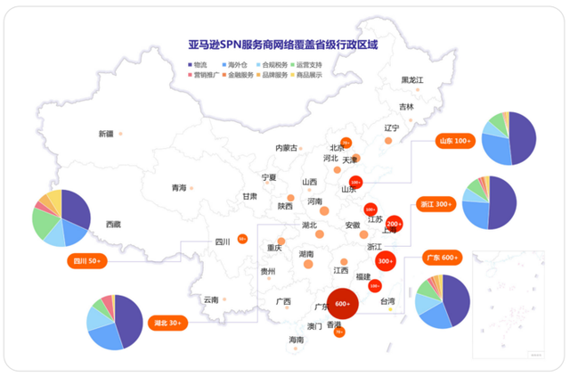 破解产业带转型跨境电商六大痛点 服务商迎来新机遇