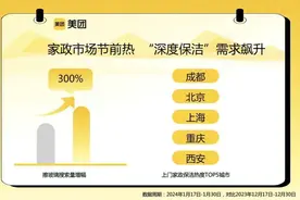 临近春节，家政保洁服务“爆单”丨爱申活 暖心春图片