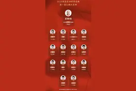 中国男篮亚洲杯预选赛参赛名单公布图片