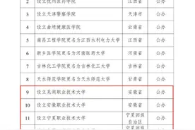 职业本科扩容与普通本科区别在哪？如何报考？一文读懂→图片