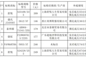 “舒悦”“骆驼”等鞋底硬度抽检未达标 老人鞋如何选图片