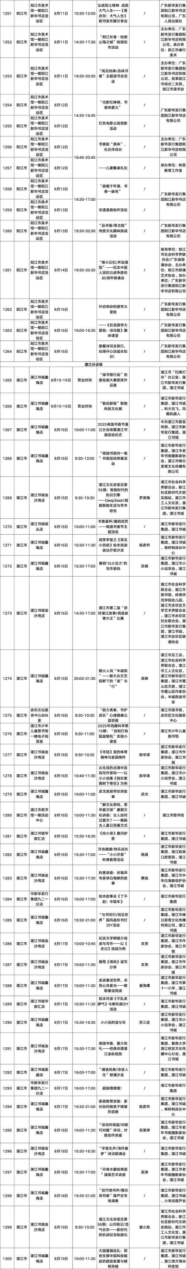 请查收！2025南国书香节活动总表新鲜出炉→