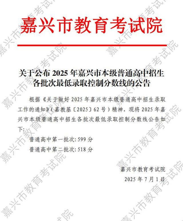 2025年浙江11地市中考分数线汇总