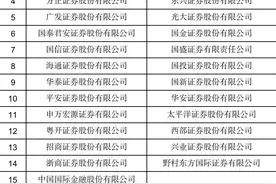 上交所修订发布上市基金做市业务指引，细化做市义务豁免情形图片