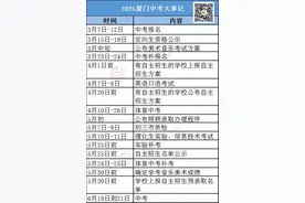 今天报名！定向生、特长生、保送生……厦门中招大白话解读来了图片