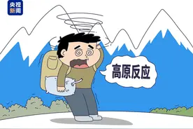 高原旅行别大意！收藏这份高反应对指南图片