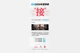 今年你“接”了没？B站发布2024年度弹幕累计发送超576万次图片