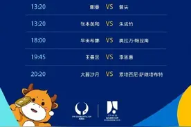 来了！乒乓球亚洲杯今日赛程图片