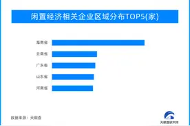 二手回收的困境：旧手机究竟如何处理才能真正保证数据安全图片