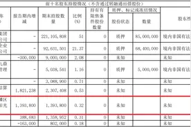 开办资金仅3万，幼儿园豪掷千万炒股！法定代表人称“不清楚”，当地部门回应图片