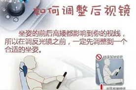 后视镜如何调整？图片