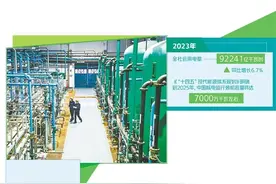 民资入核共谋产业发展图片