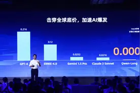 阿里云刘伟光：大幅降低大模型推理价格  就是希望加速AI应用的爆发图片