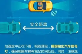 冷空气又要来！山东大范围雨雪明天到图片