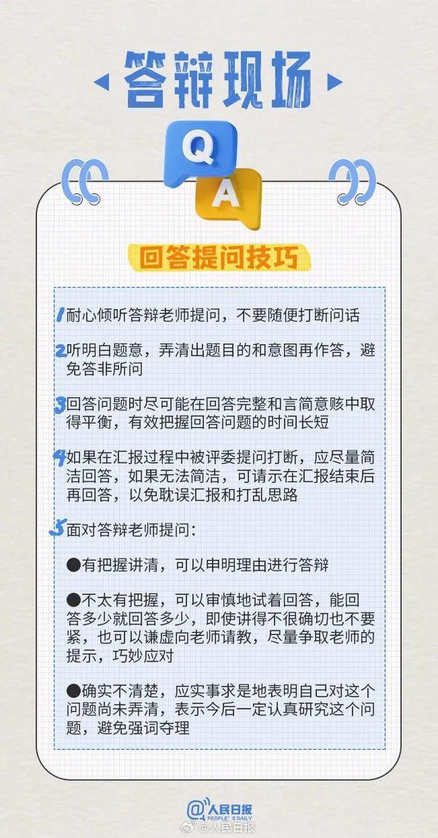 @2024毕业生，毕业答辩全流程攻略来了