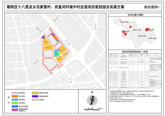 北京朝阳公示6个区域规划方案，涉41宗宅地待供应
