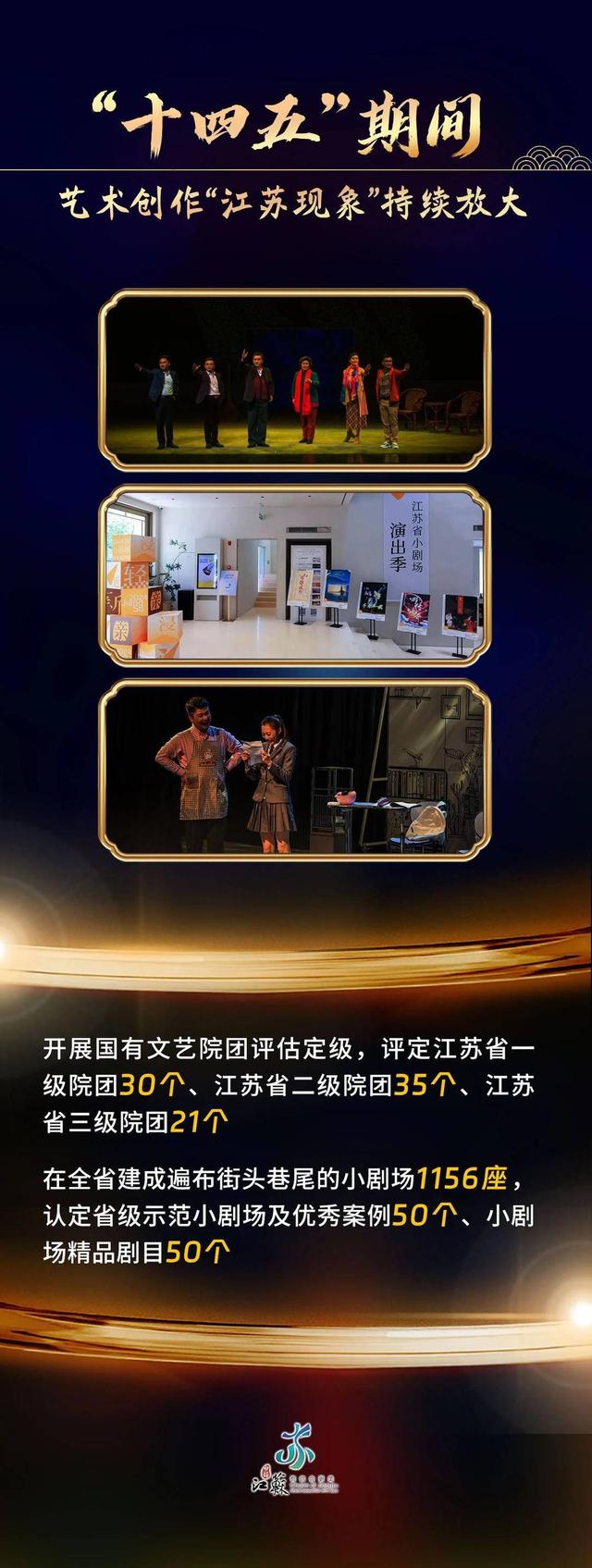 文化服务触手可及，文旅消费活力迸发：江苏文旅晒出“十四五”亮眼成绩单