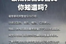 暴雨蓝、黄、橙、红预警，意味着什么？图片