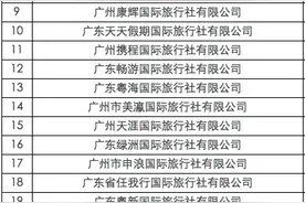 共29家！广州市首批中小学生研学实践承办机构单位新出炉图片