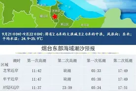 烟台女子报名学驾照，5年倒了两家驾校，车还没摸过？图片