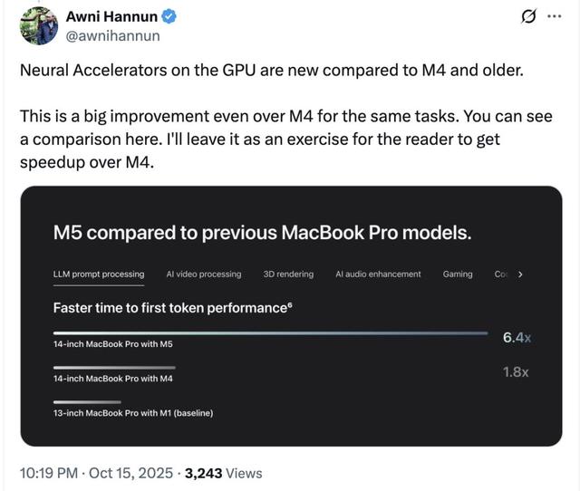 库克在抖音卖iPhone，M5芯片却偷偷上MacBook Pro，网友：没有Pro/Max，你咋敢？