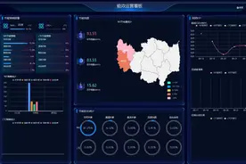河南移动率先推出HI-RAN智能节能解决方案 引领网络能效提升新潮流图片