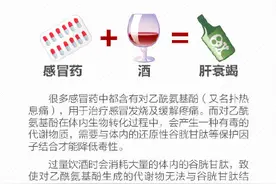 吃了这些药谁劝都别喝酒图片
