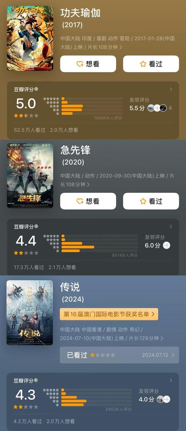 71岁成龙打了一场“翻身仗”