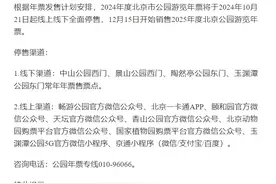 2025年度北京公园游览年票将于12月15日开始销售图片
